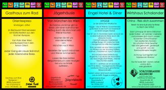 Aulendorfer Genießerwochen 2025